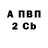 БУТИРАТ вода 2gk7